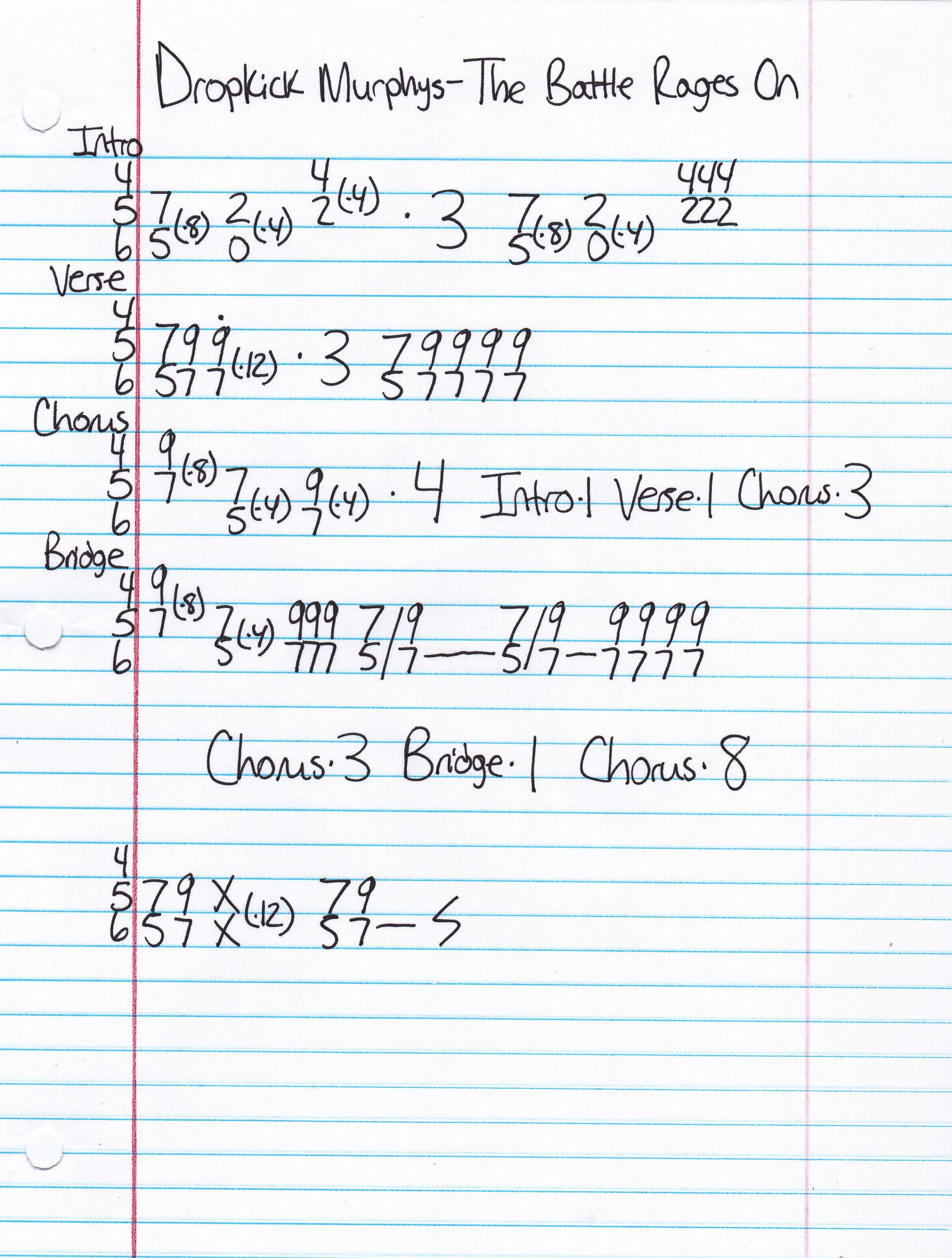 High quality guitar tab for The Battle Rages On by Dropkick Murphys off of the album Signed And Sealed In Blood. ***Complete and accurate guitar tab!***